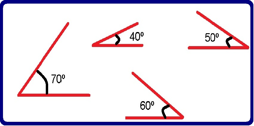 2 Clasificación De ángulos Según Sus Medidas Geometríx En El Plano 2128